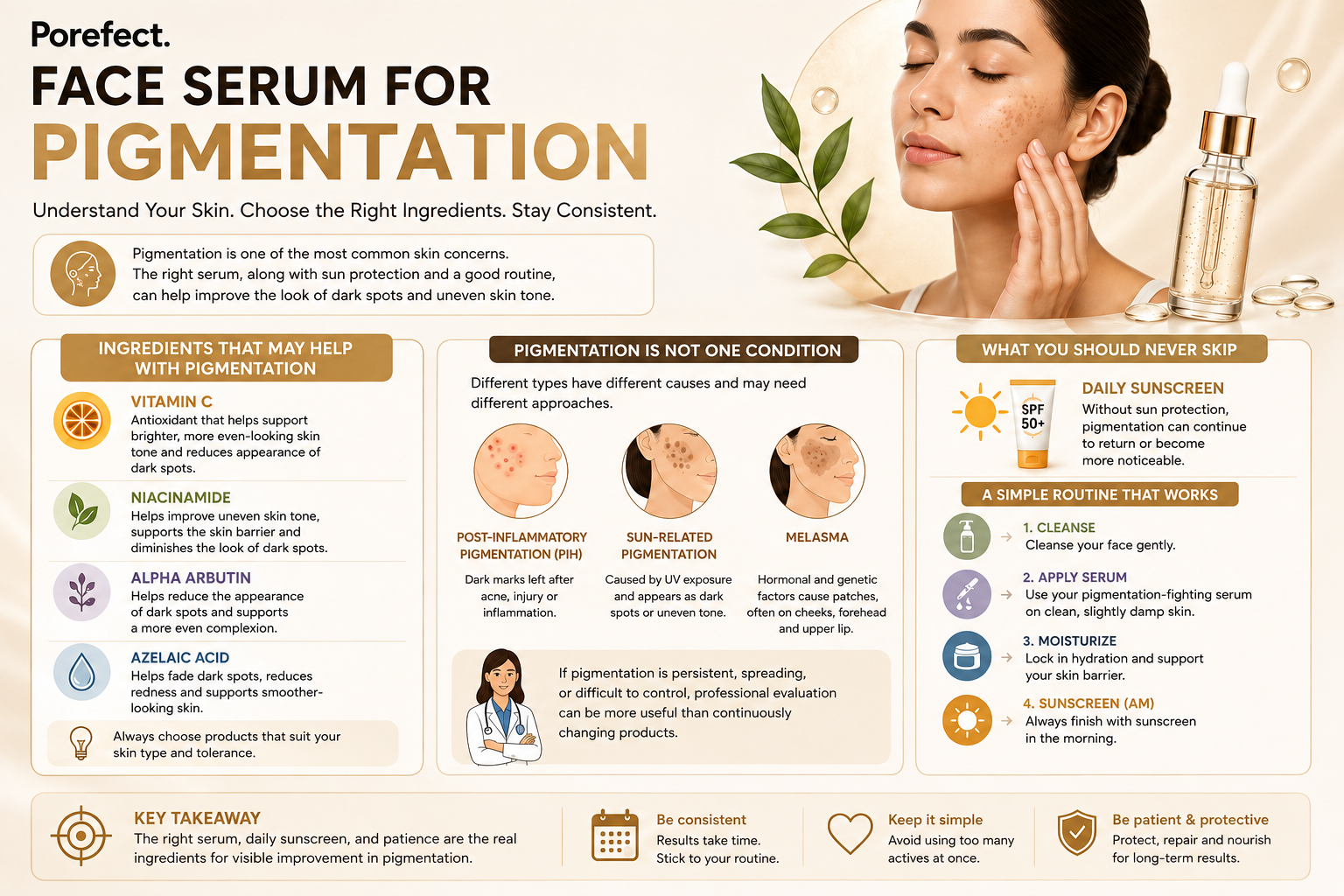 Niacinamide Serum: A Dermatologist's Guide to Clearer, Stronger, and Healthier Skin