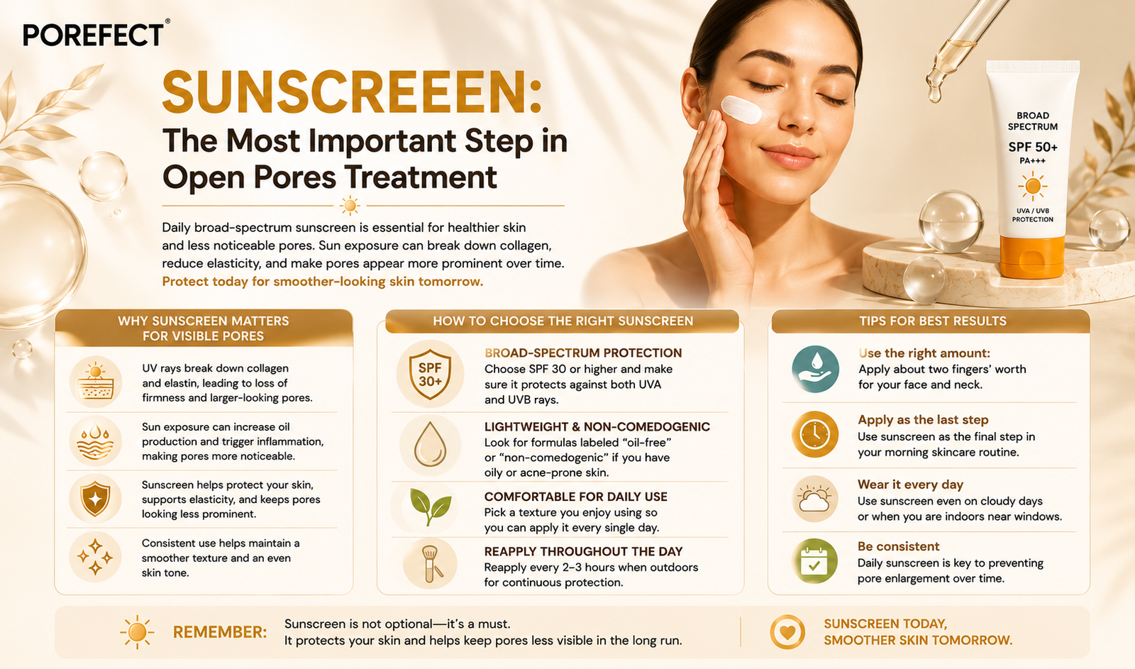 Niacinamide Serum: A Dermatologist's Guide to Clearer, Stronger, and Healthier Skin