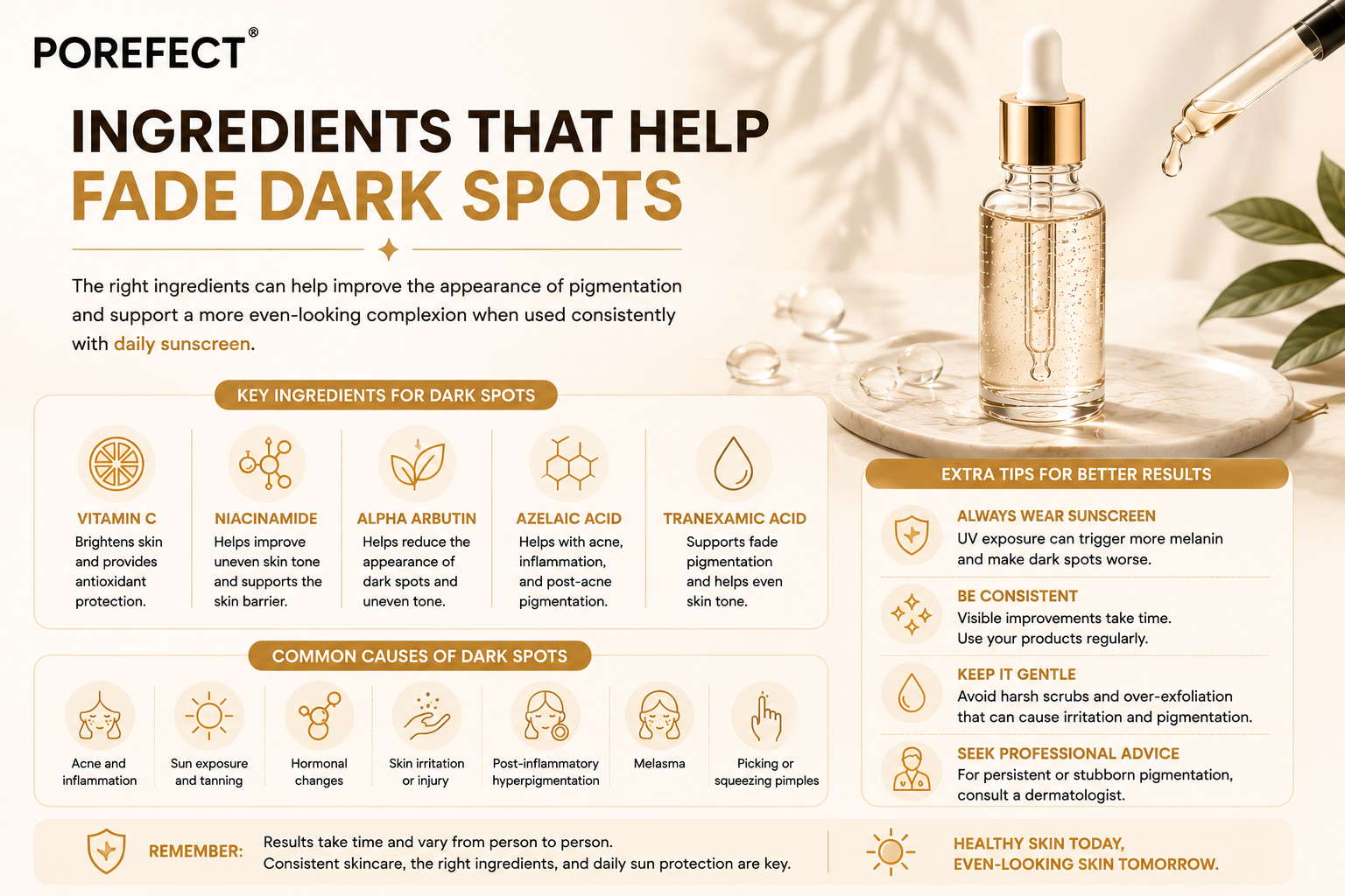 Niacinamide Serum: A Dermatologist's Guide to Clearer, Stronger, and Healthier Skin