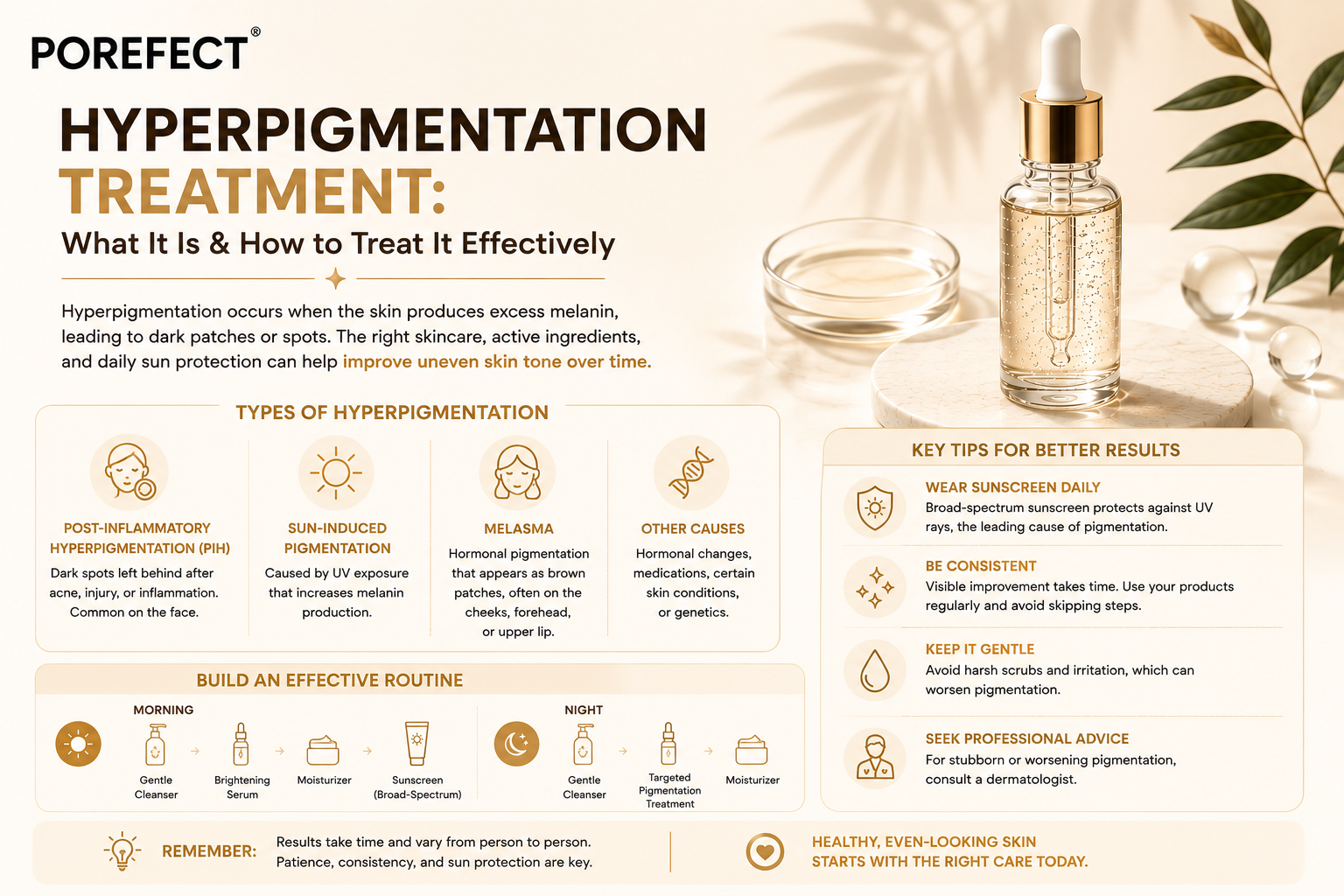 Niacinamide Serum: A Dermatologist's Guide to Clearer, Stronger, and Healthier Skin