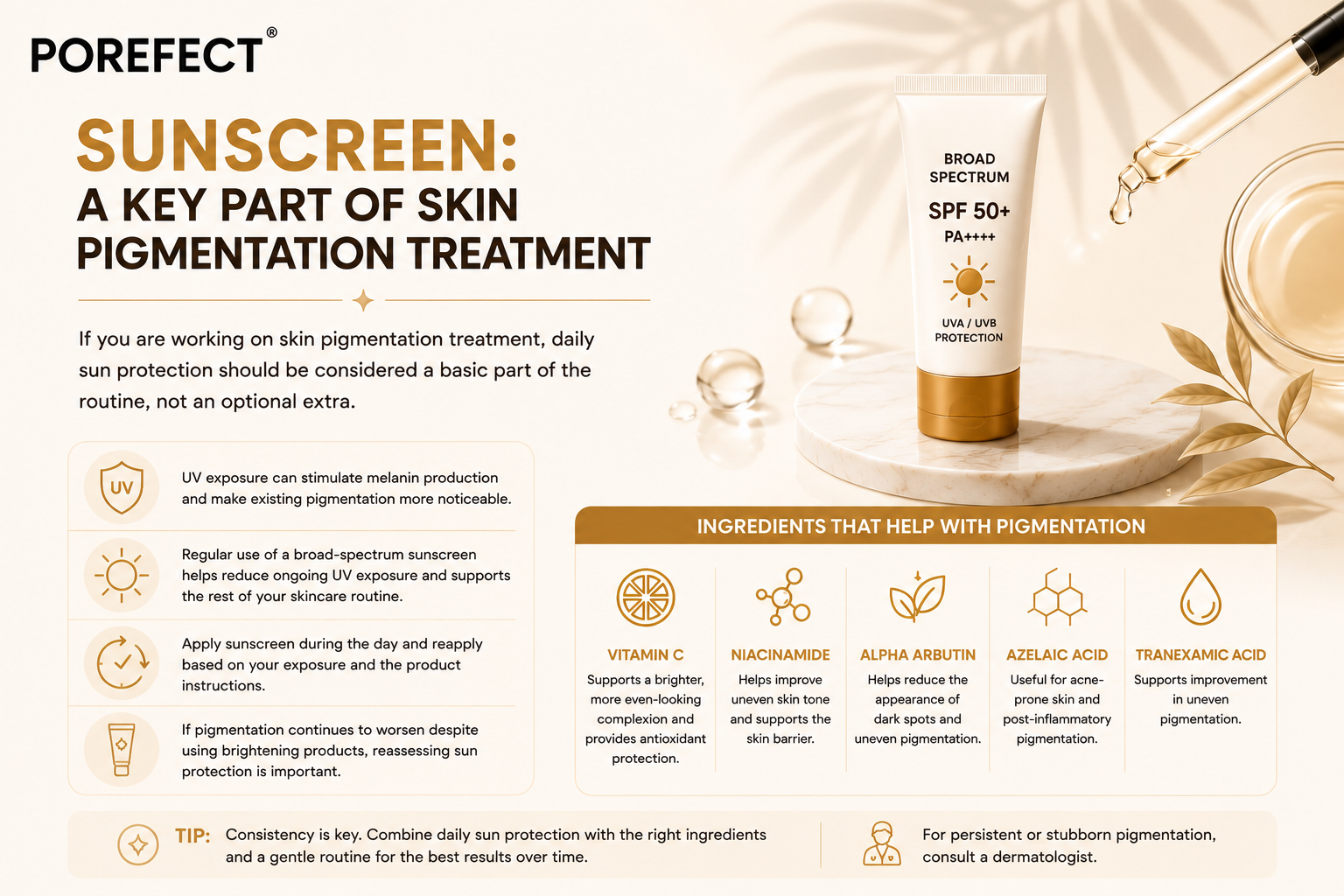 Niacinamide Serum: A Dermatologist's Guide to Clearer, Stronger, and Healthier Skin