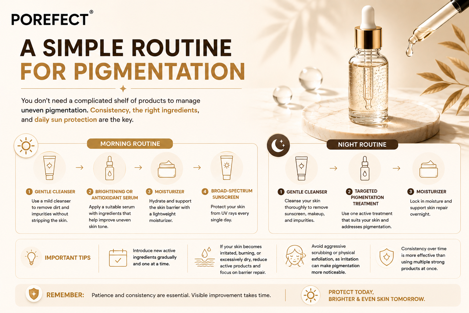 Niacinamide Serum: A Dermatologist's Guide to Clearer, Stronger, and Healthier Skin