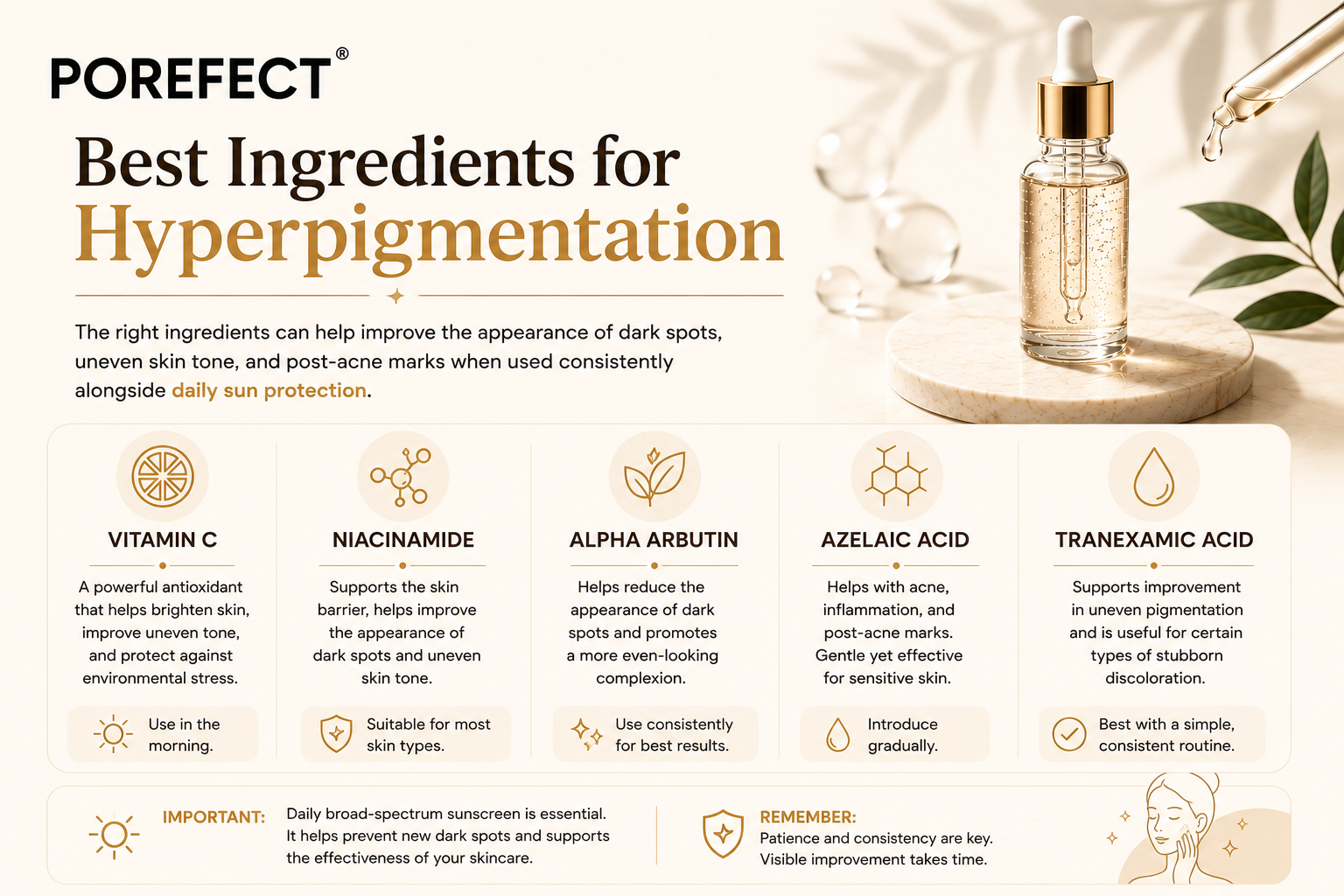 Niacinamide Serum: A Dermatologist's Guide to Clearer, Stronger, and Healthier Skin
