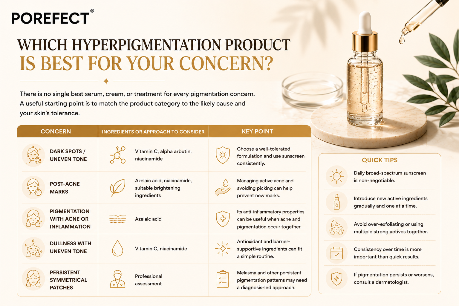 Niacinamide Serum: A Dermatologist's Guide to Clearer, Stronger, and Healthier Skin