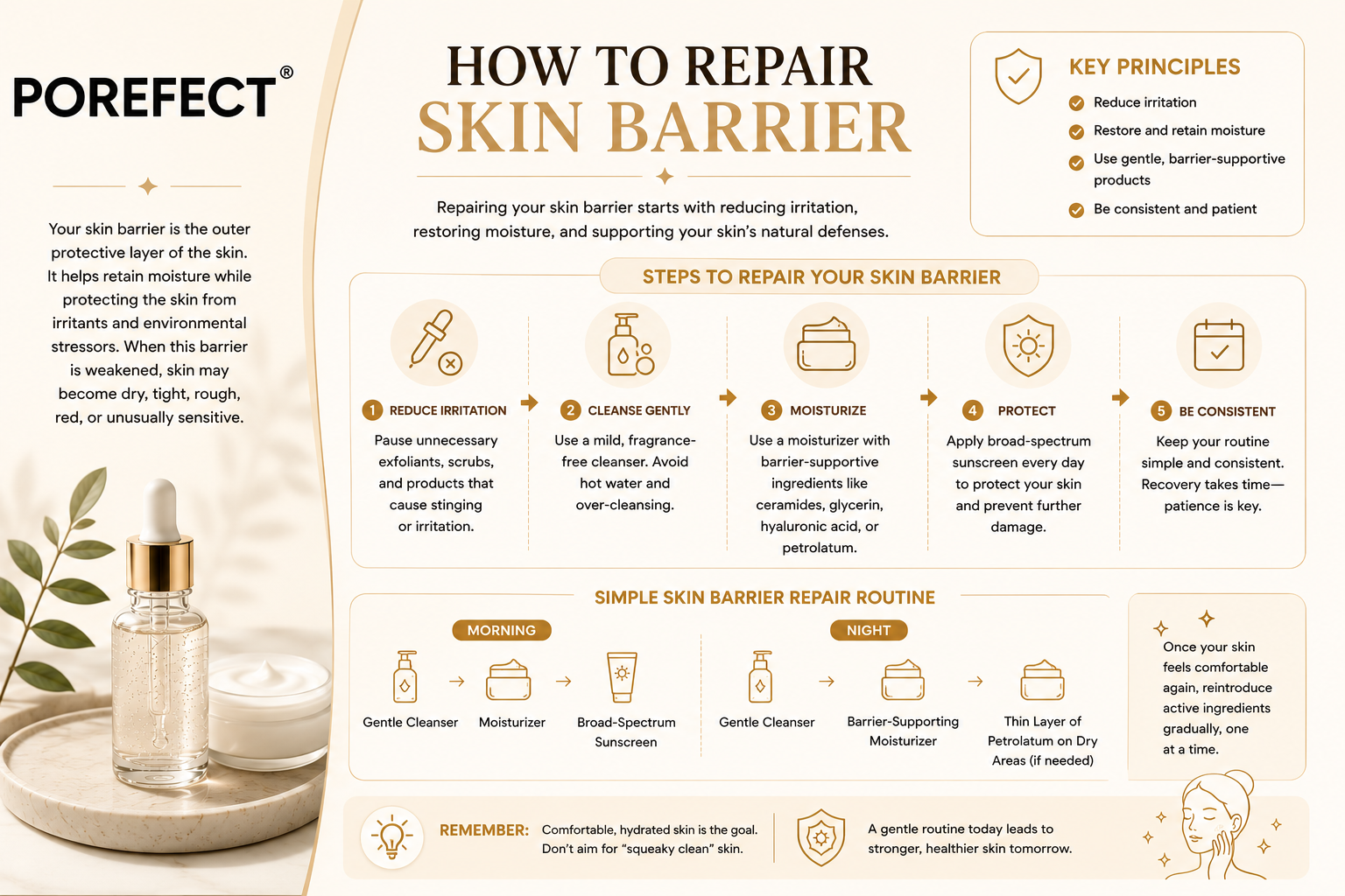 Niacinamide Serum: A Dermatologist's Guide to Clearer, Stronger, and Healthier Skin