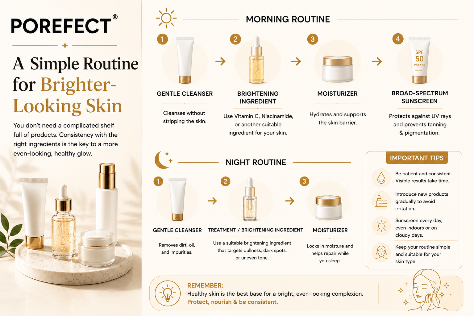 Niacinamide Serum: A Dermatologist's Guide to Clearer, Stronger, and Healthier Skin