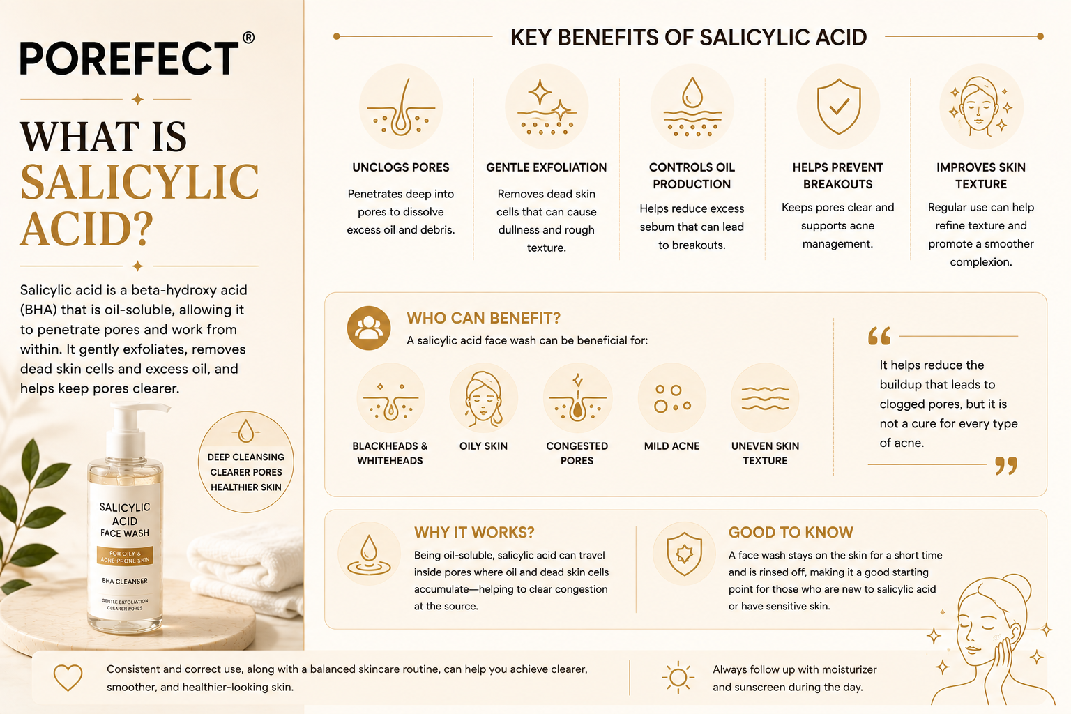 Niacinamide Serum: A Dermatologist's Guide to Clearer, Stronger, and Healthier Skin