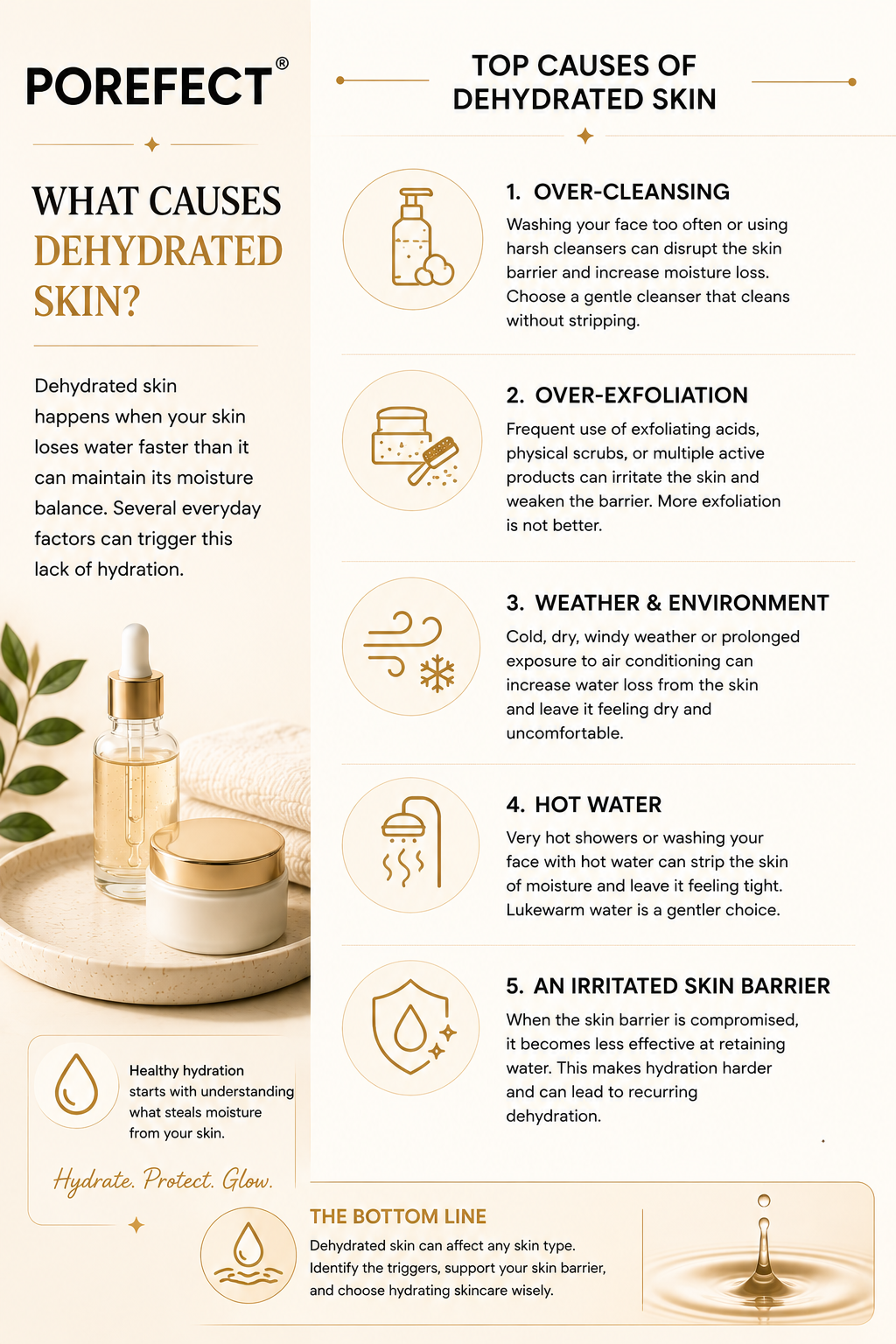 Niacinamide Serum: A Dermatologist's Guide to Clearer, Stronger, and Healthier Skin