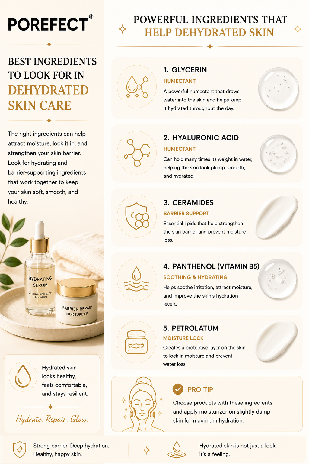 Niacinamide Serum: A Dermatologist's Guide to Clearer, Stronger, and Healthier Skin