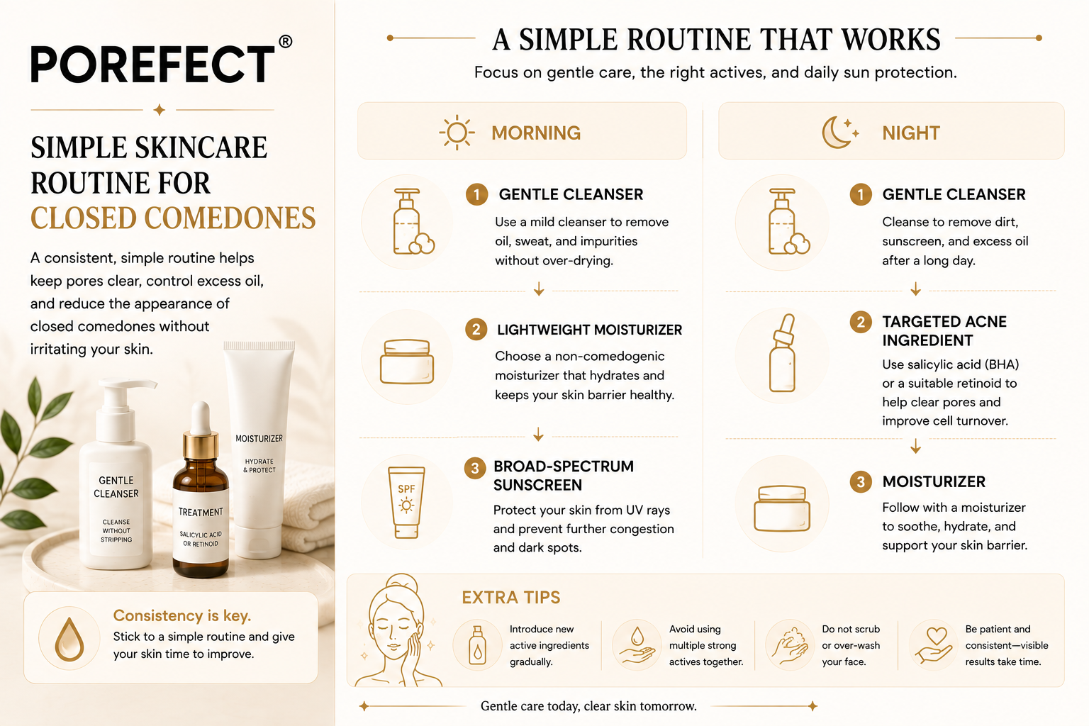 Niacinamide Serum: A Dermatologist's Guide to Clearer, Stronger, and Healthier Skin