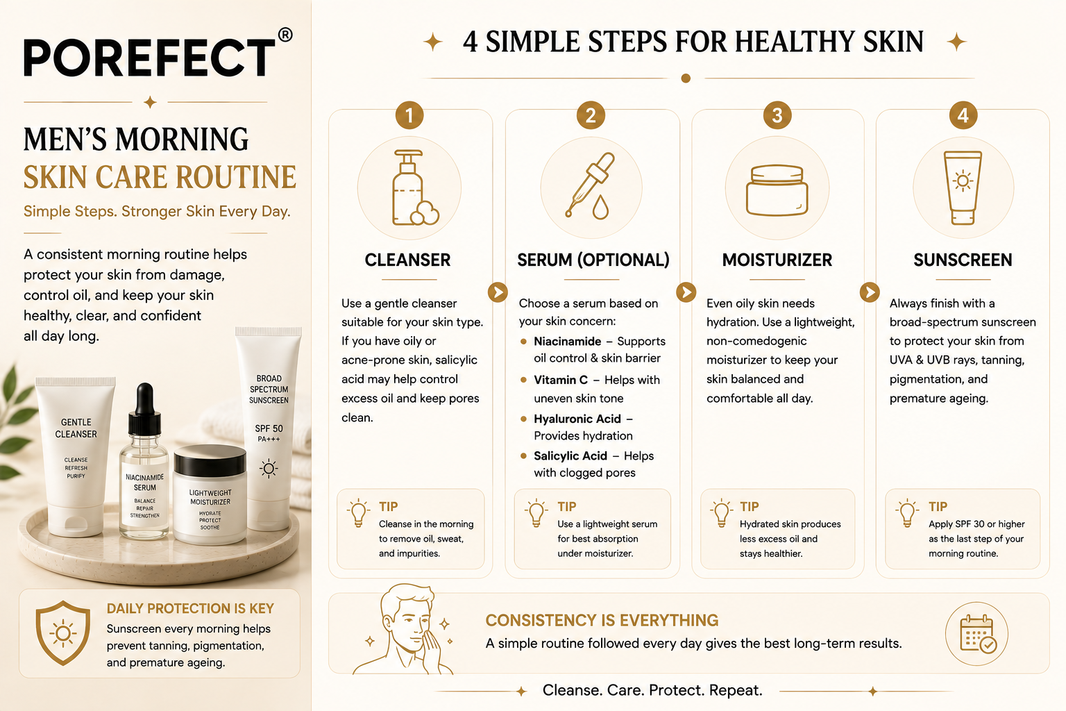 Niacinamide Serum: A Dermatologist's Guide to Clearer, Stronger, and Healthier Skin