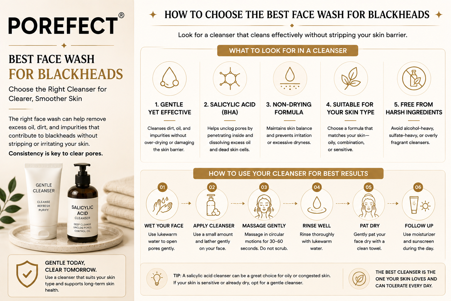 Niacinamide Serum: A Dermatologist's Guide to Clearer, Stronger, and Healthier Skin