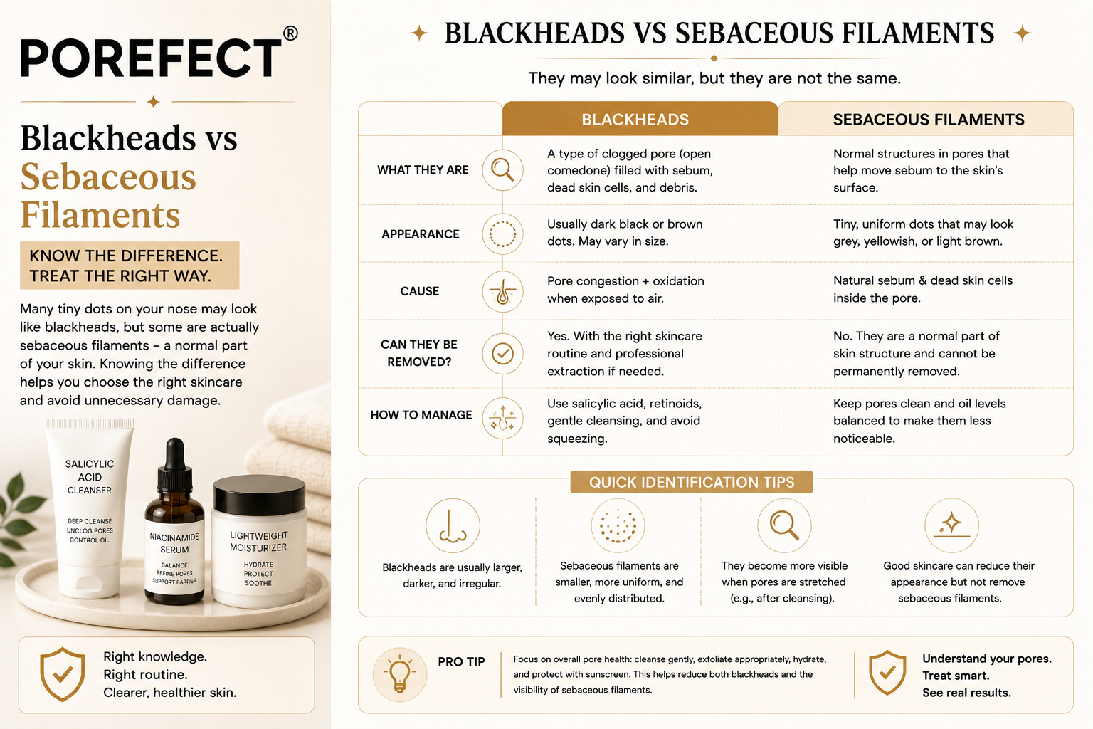 Niacinamide Serum: A Dermatologist's Guide to Clearer, Stronger, and Healthier Skin