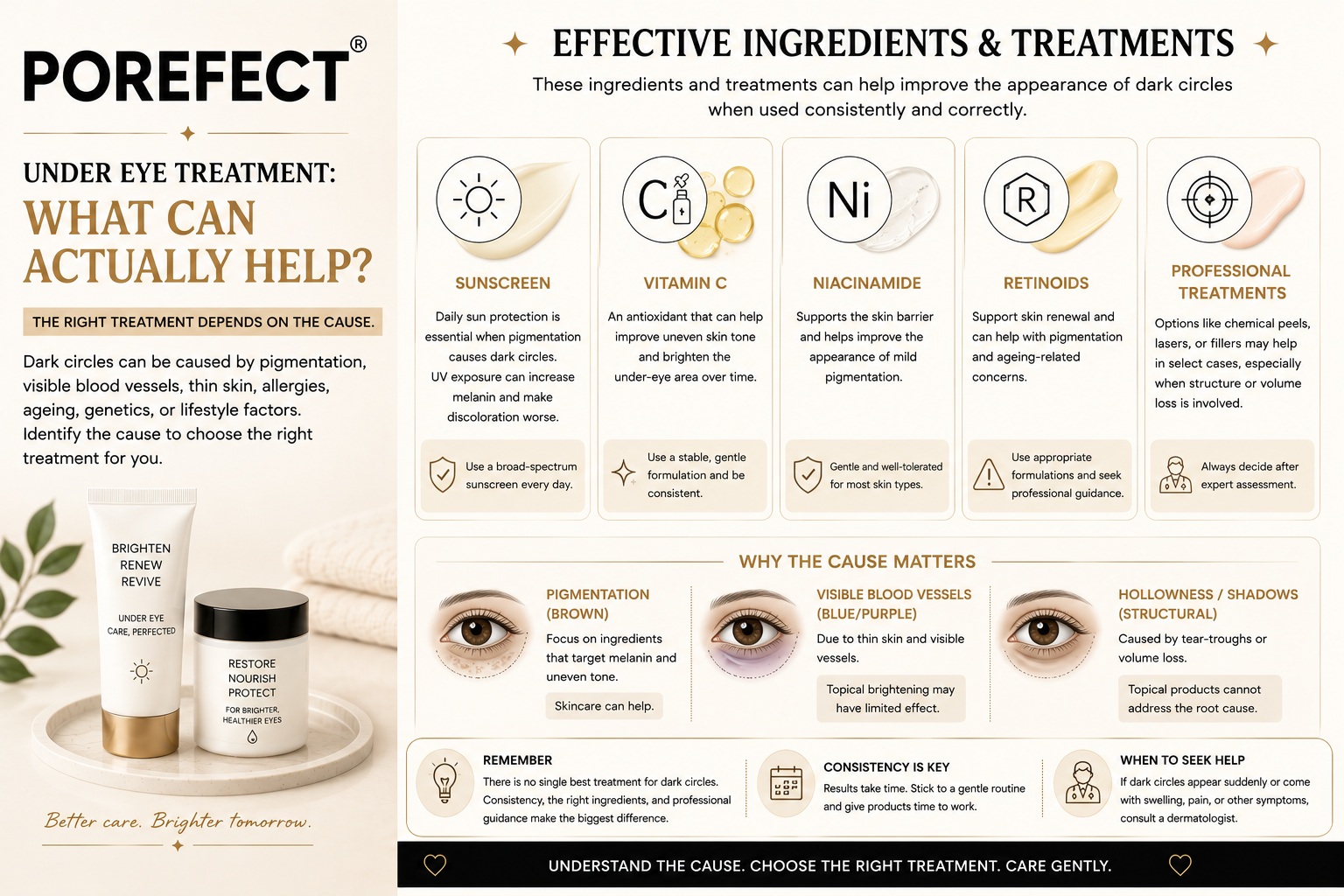 Niacinamide Serum: A Dermatologist's Guide to Clearer, Stronger, and Healthier Skin
