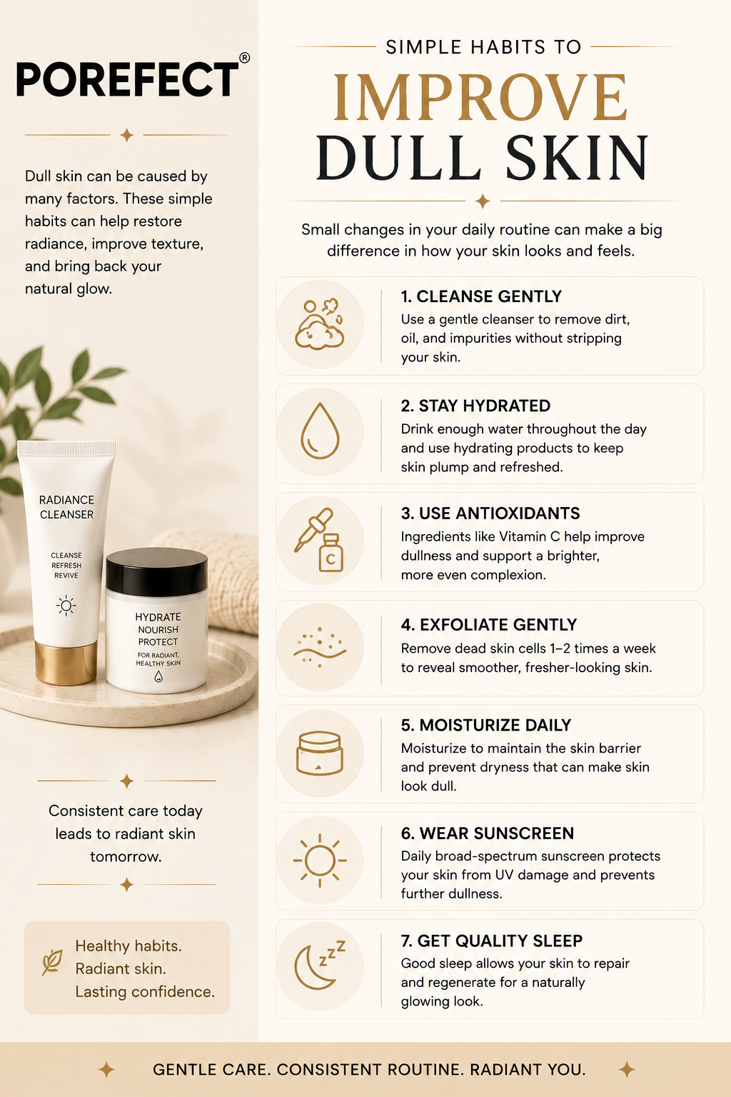 Niacinamide Serum: A Dermatologist's Guide to Clearer, Stronger, and Healthier Skin