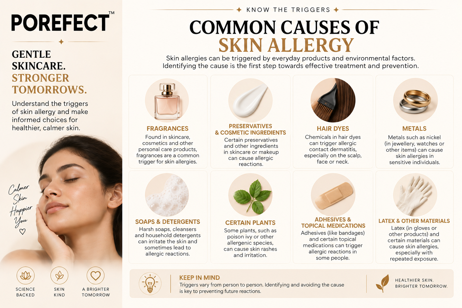 Niacinamide Serum: A Dermatologist's Guide to Clearer, Stronger, and Healthier Skin