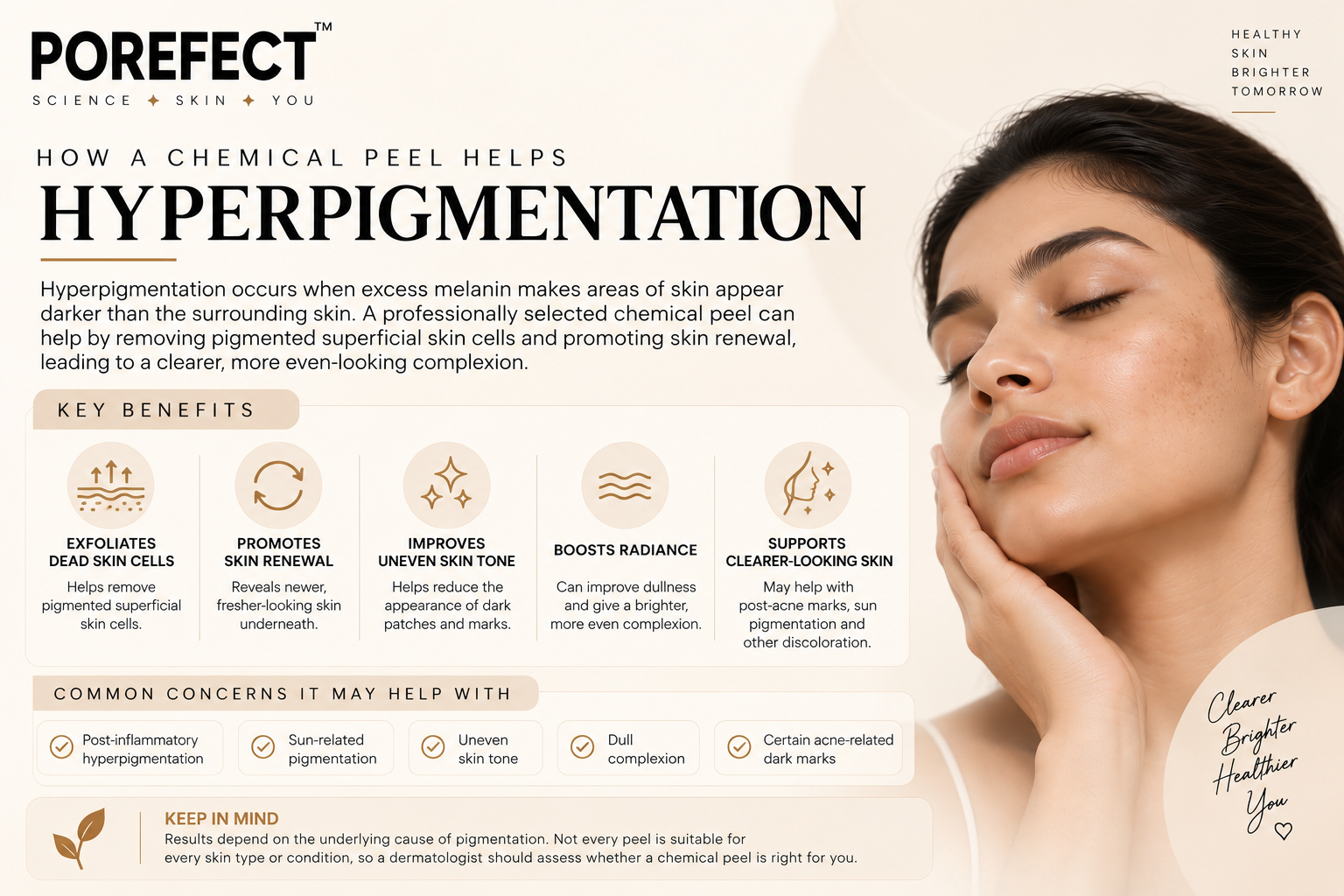 Niacinamide Serum: A Dermatologist's Guide to Clearer, Stronger, and Healthier Skin