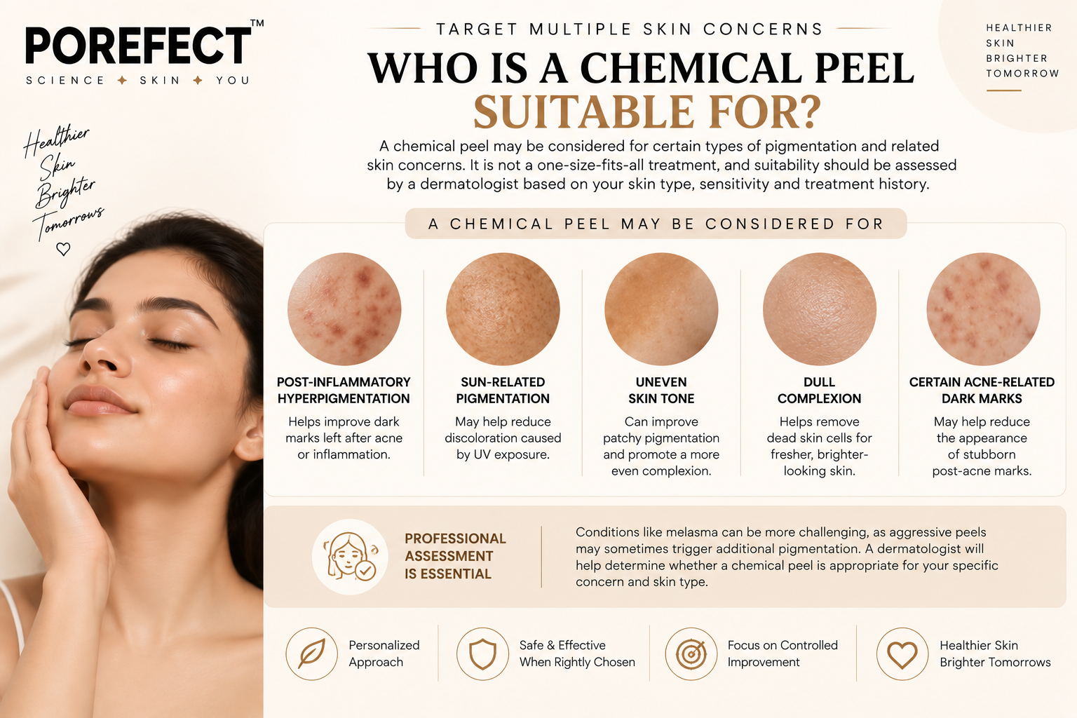Niacinamide Serum: A Dermatologist's Guide to Clearer, Stronger, and Healthier Skin
