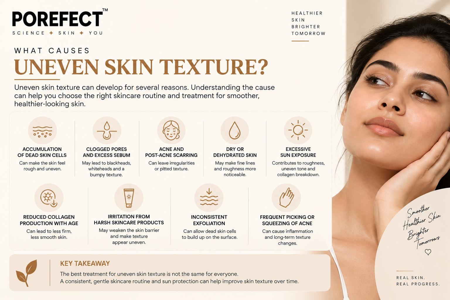 Niacinamide Serum: A Dermatologist's Guide to Clearer, Stronger, and Healthier Skin