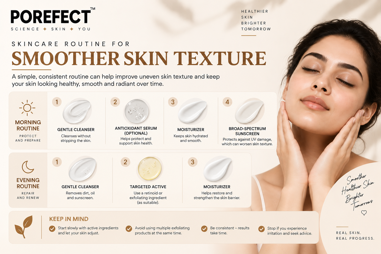 Niacinamide Serum: A Dermatologist's Guide to Clearer, Stronger, and Healthier Skin