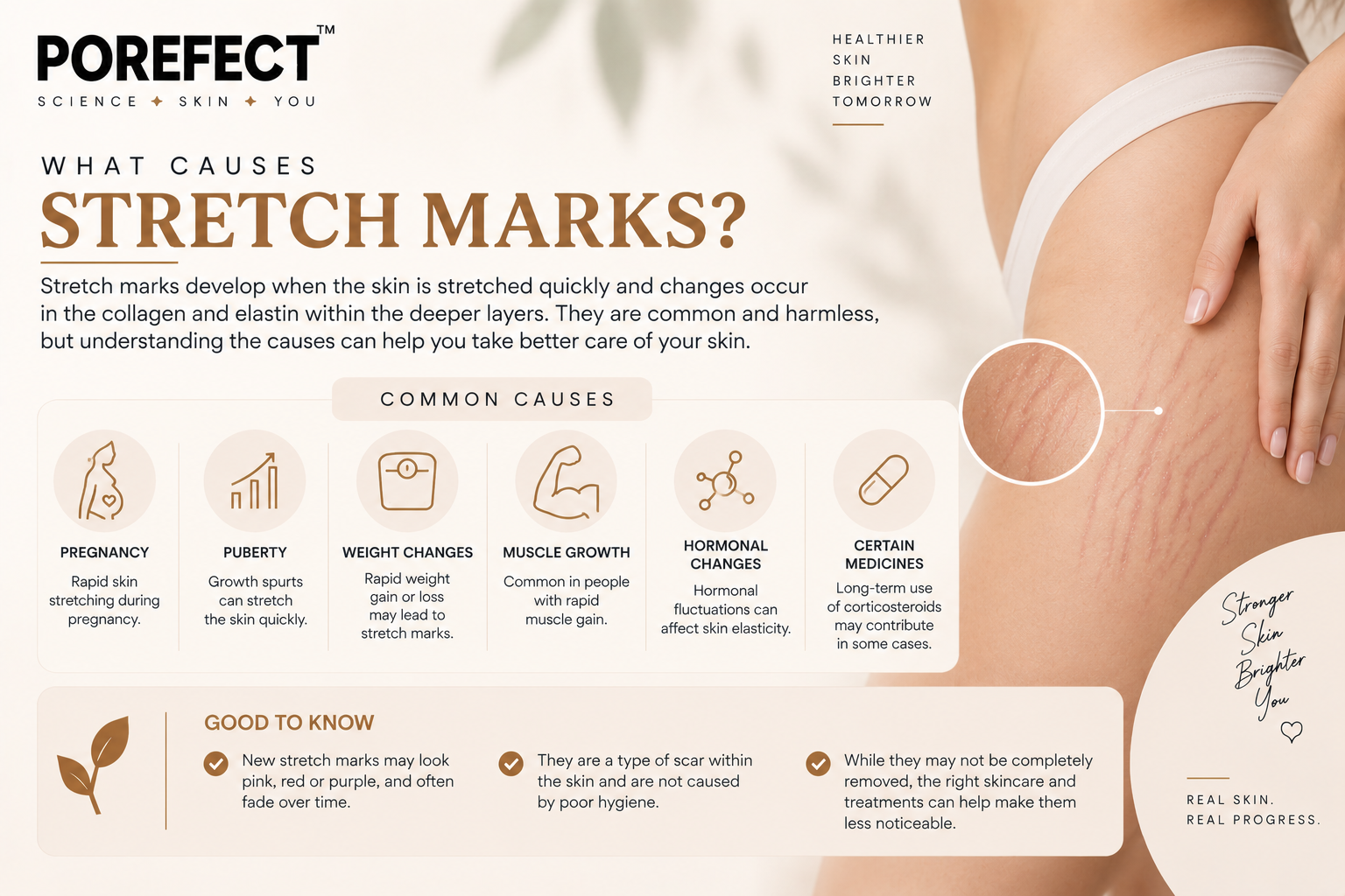 Niacinamide Serum: A Dermatologist's Guide to Clearer, Stronger, and Healthier Skin