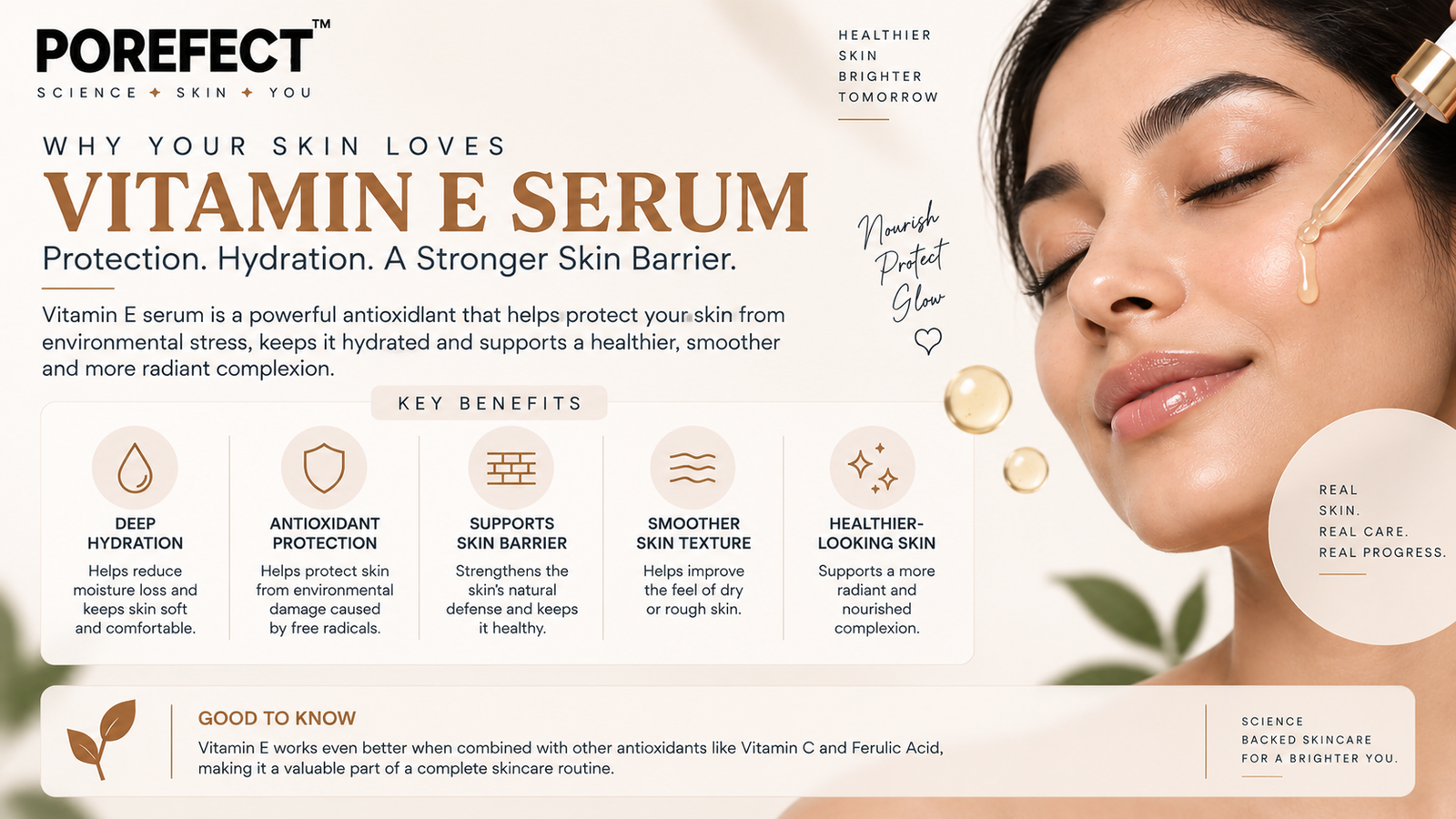 Niacinamide Serum: A Dermatologist's Guide to Clearer, Stronger, and Healthier Skin