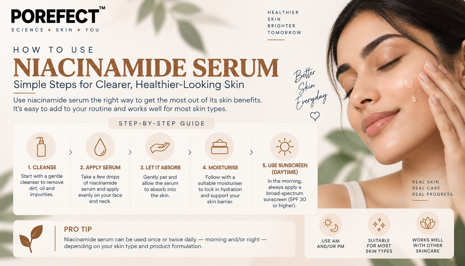 Niacinamide Serum: A Dermatologist's Guide to Clearer, Stronger, and Healthier Skin