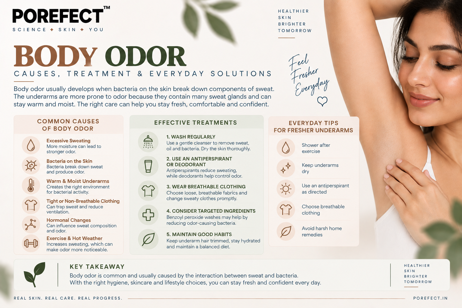 Razor Bumps Cream: Treatment, Remedies, and Prevention Guide