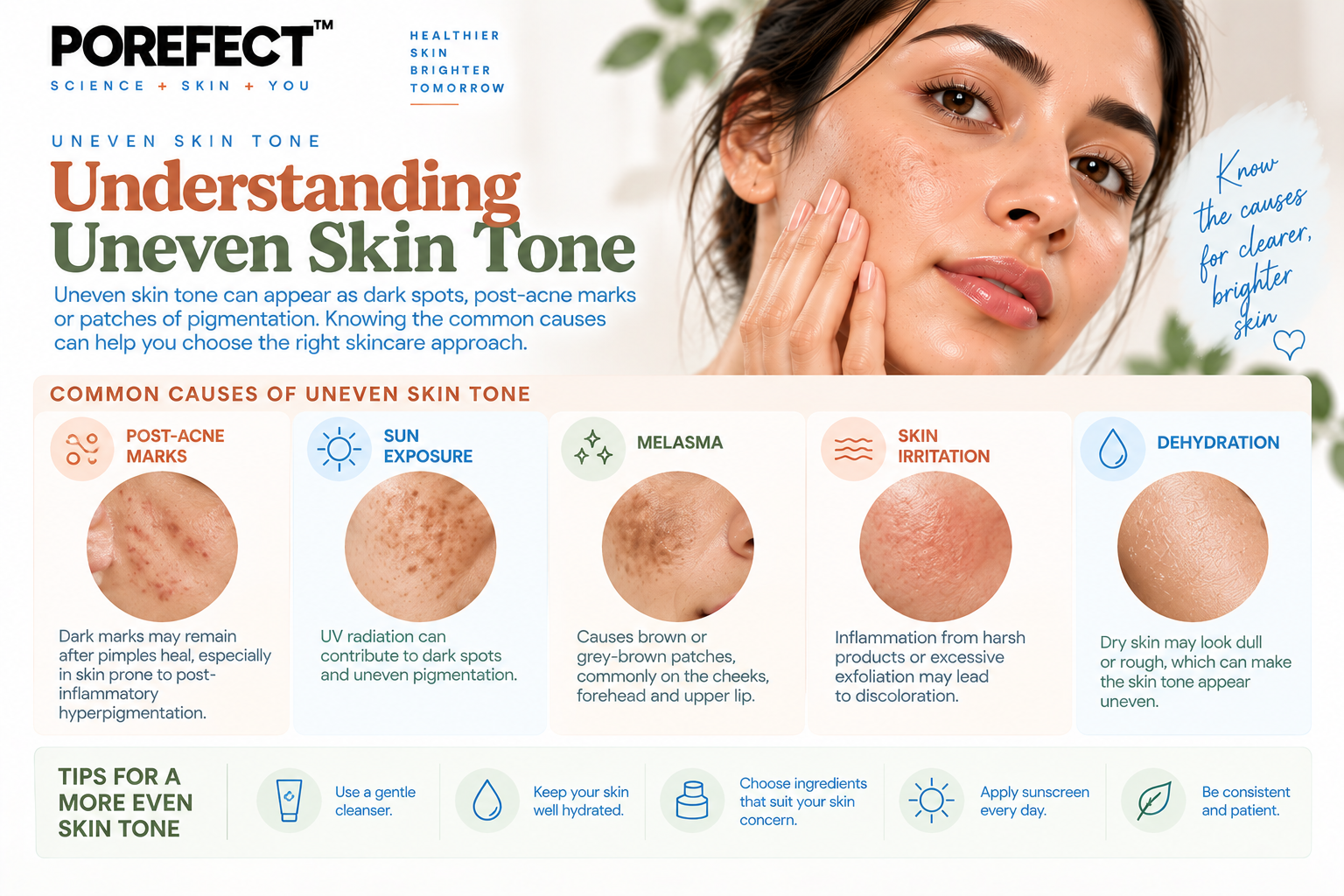Porefect skincare blog image