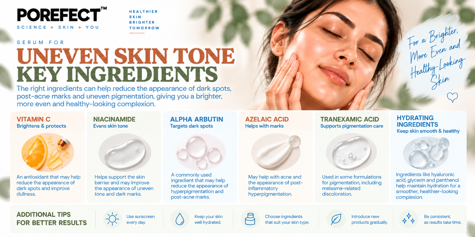Porefect skincare blog image